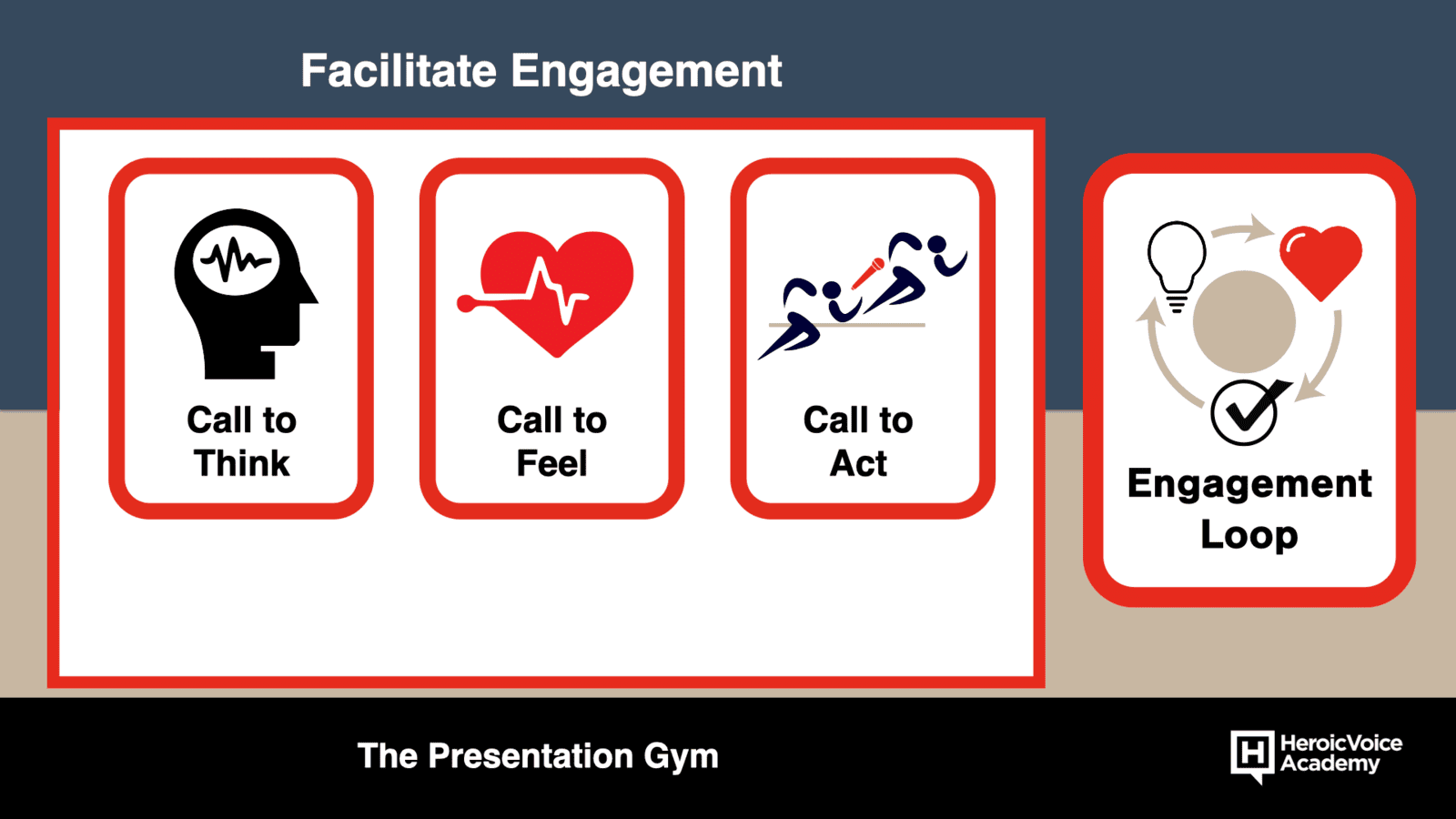 The Engagement Loop